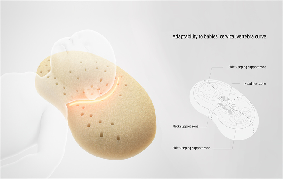 会呼吸的人体工学枕