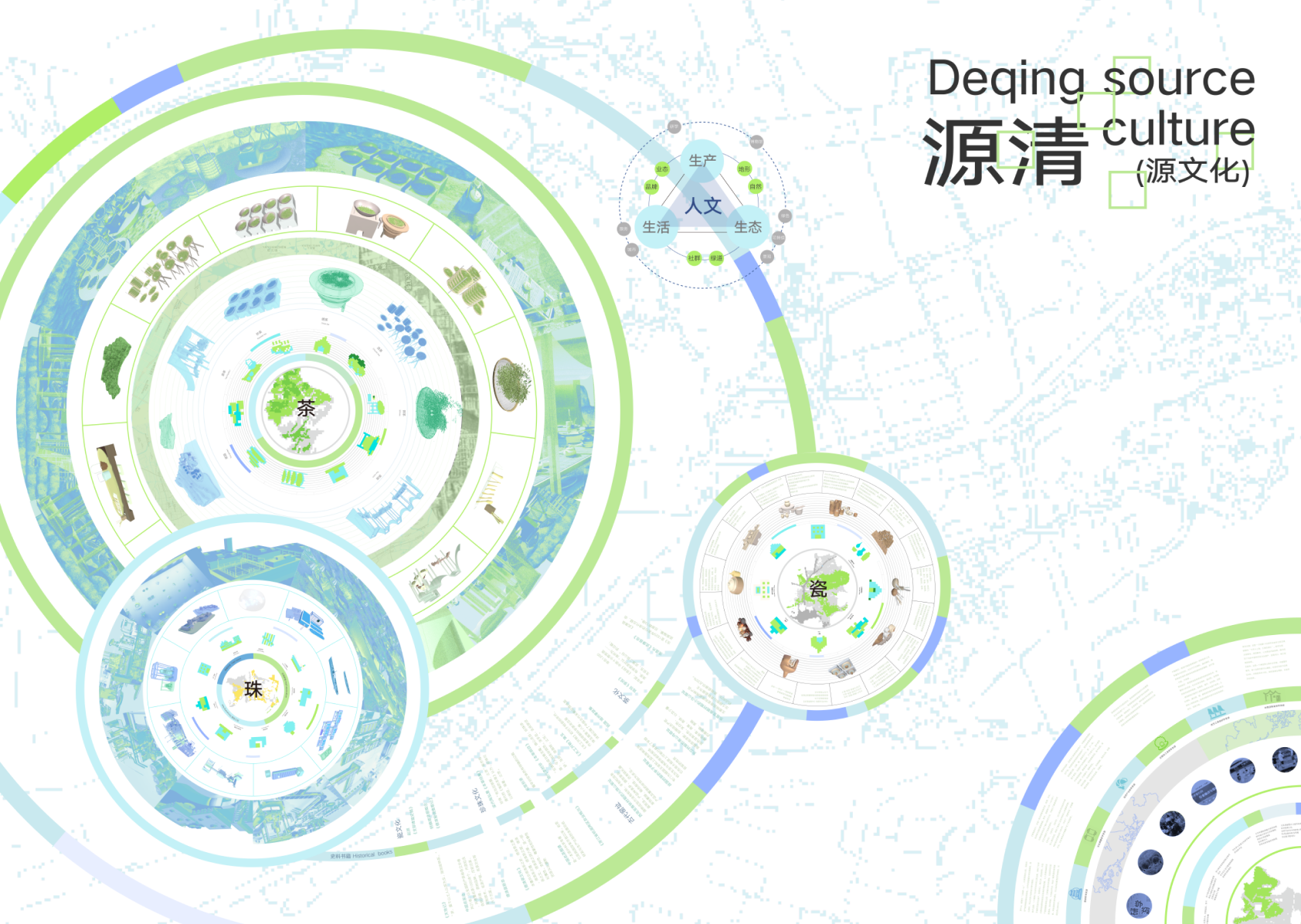 2.12项目一.png