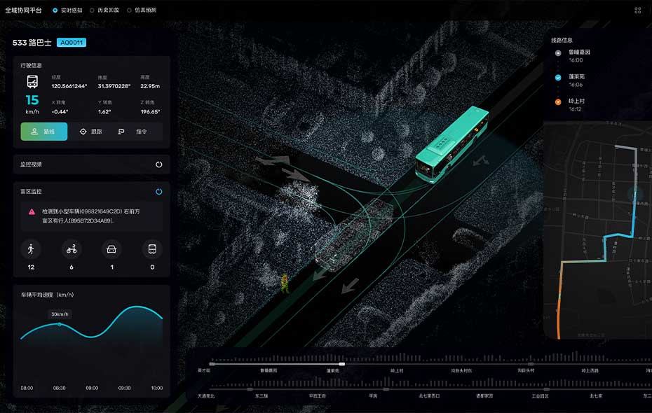 中国电信全域协同平台